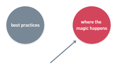 Where the magic happens