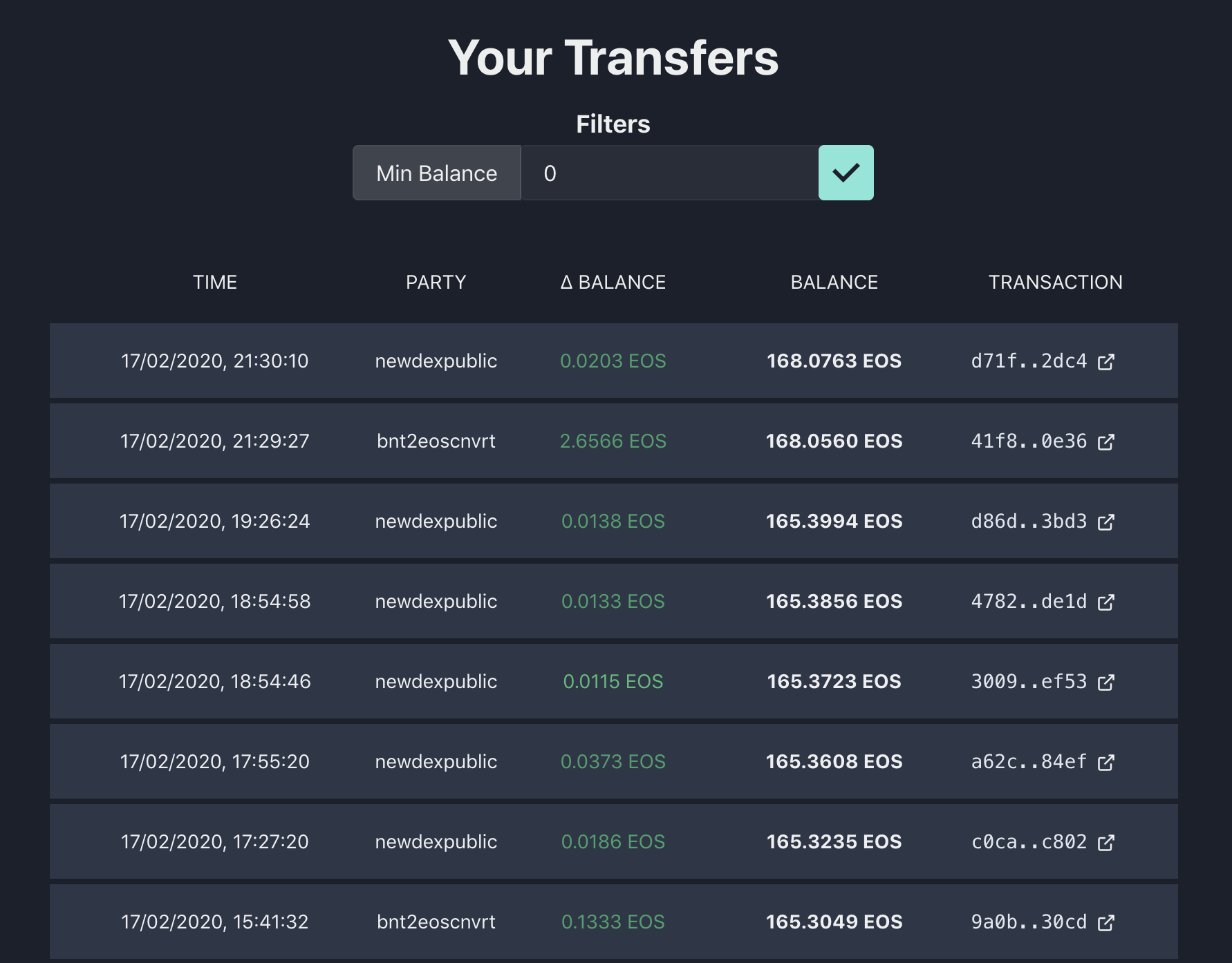 EOS Token Portfolio